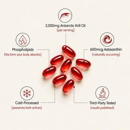 Antarctic Krill Oil 2000mg + Astaxanthin