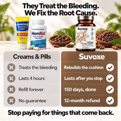 Suvoxe Collagen Cushion Support Capsules
