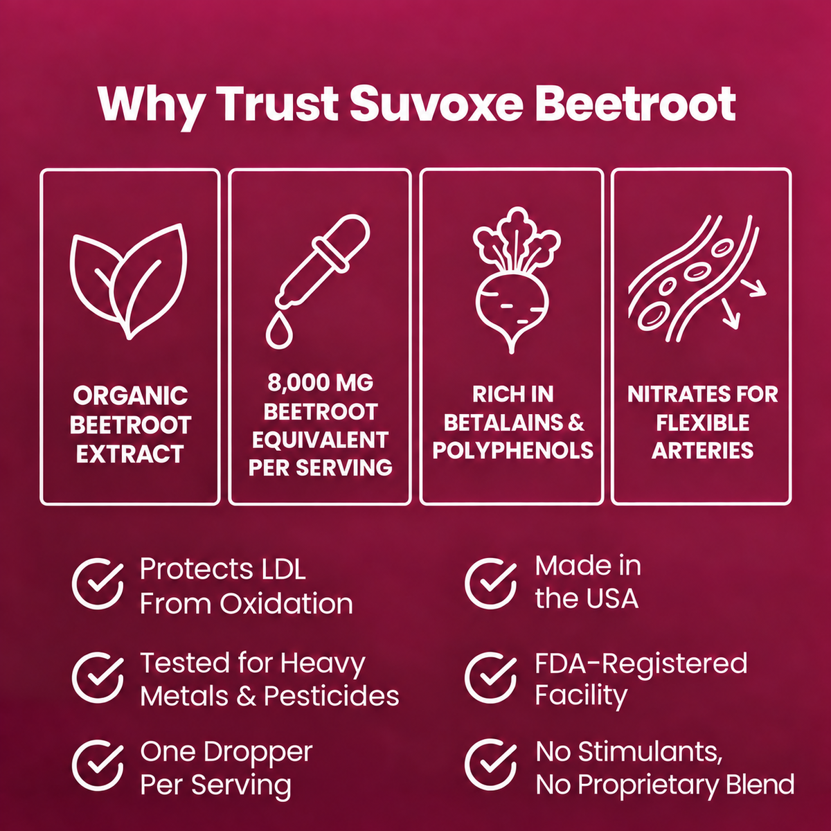 Suvoxe Beetroot extract