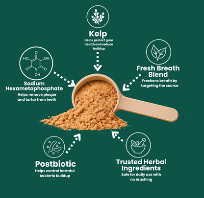 Suvoxe Dental Powder